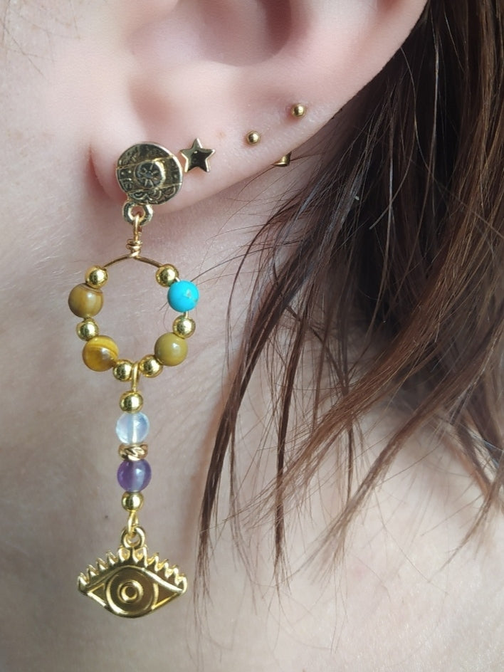 Pendientes Protección