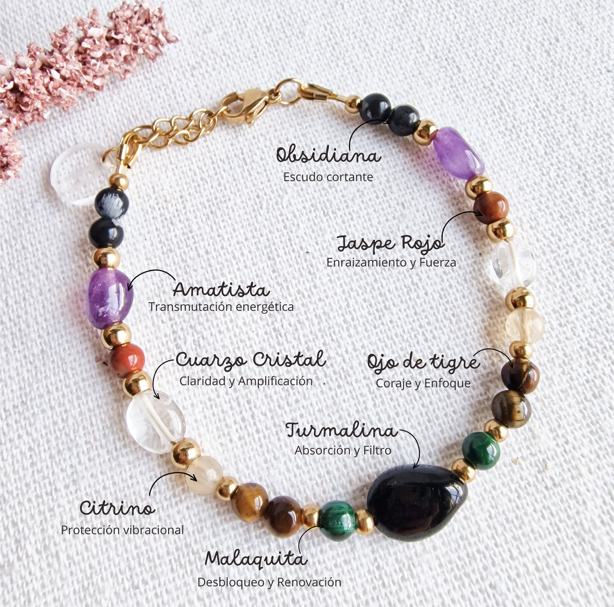 Pulsera Amuleto de Protección Energética