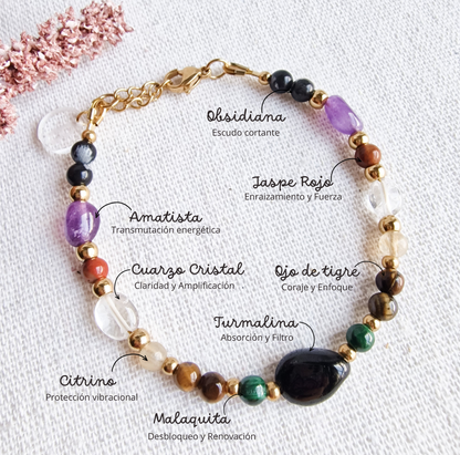 Pulsera Amuleto de Protección Energética